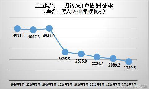 中國播放器十大排行（2023視頻播放器排行榜前十名）-1