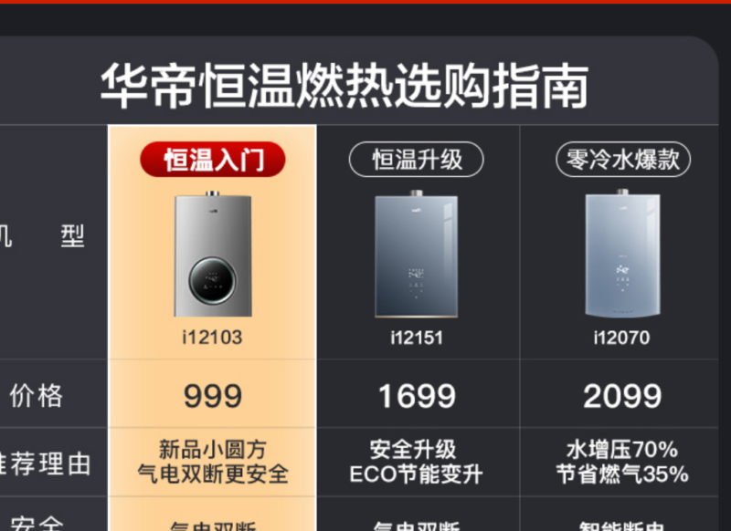 即熱式熱水器十大品牌-1