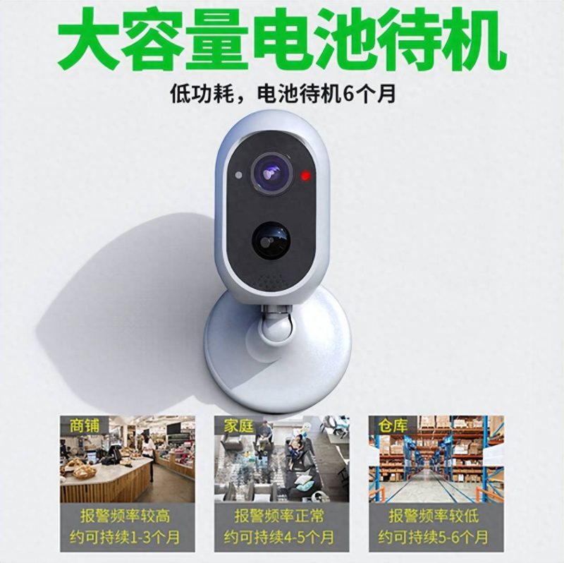 攝像頭品牌排行榜前十名品牌-1