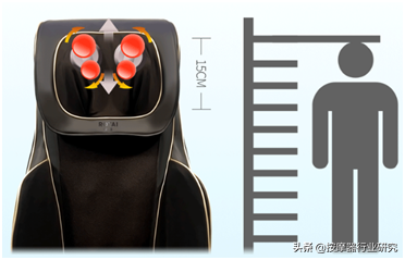 按摩墊10大品牌排行榜-1 按摩墊10大品牌排行榜-1