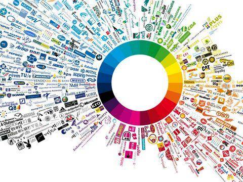電商的運營模式有幾種方式-1