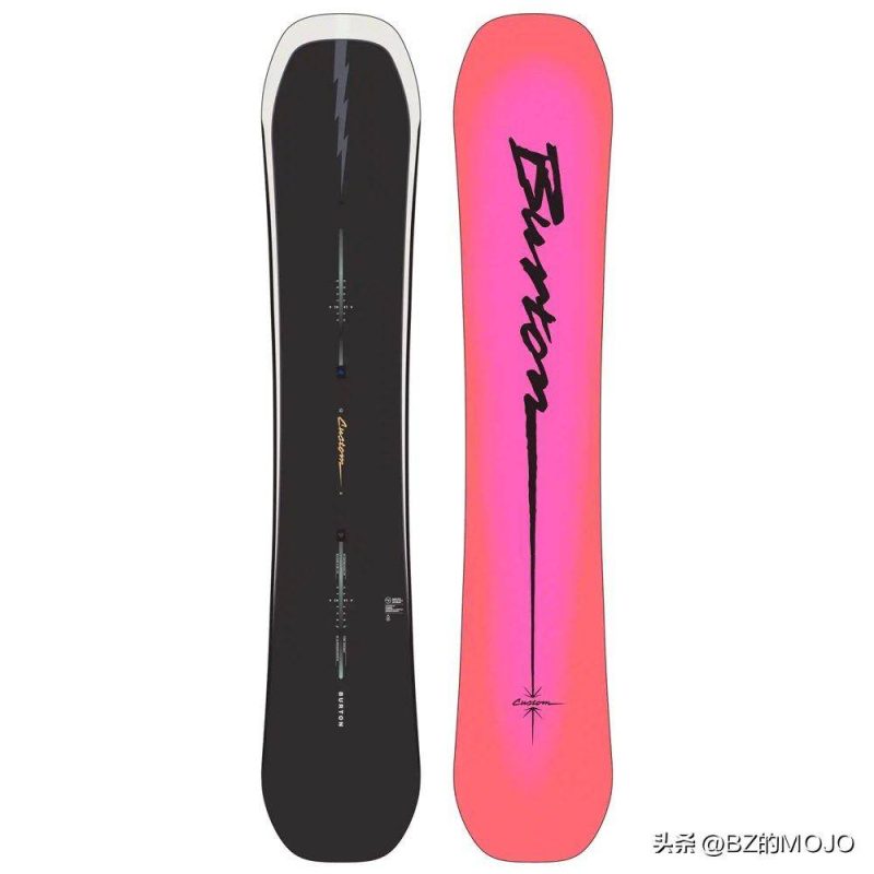 滑雪板品牌排行榜前十名圖片-1 滑雪板品牌排行榜前十名圖片-1