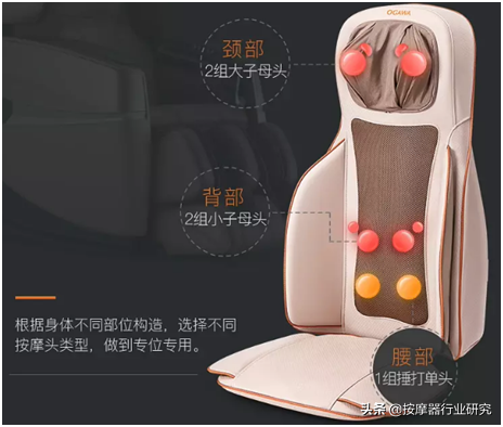 按摩墊10大品牌排行榜-1 按摩墊10大品牌排行榜-1