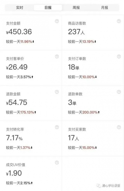 尚官佳月:搬磚拼多多虛擬產(chǎn)品項(xiàng)目,小白也能輕松月入2w+-1 尚官佳月:搬磚拼多多虛擬產(chǎn)品項(xiàng)目,小白也能輕松月入2w+-1
