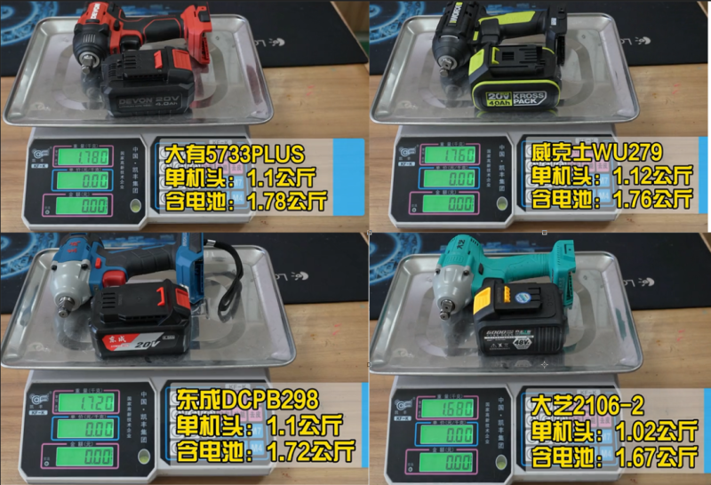 電動(dòng)扳手哪個(gè)牌子質(zhì)量好(推薦電動(dòng)扳手十大名牌)-1