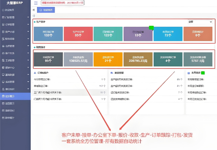 全屋定制erp系統是如何借助解決管理難?-專在家創業網